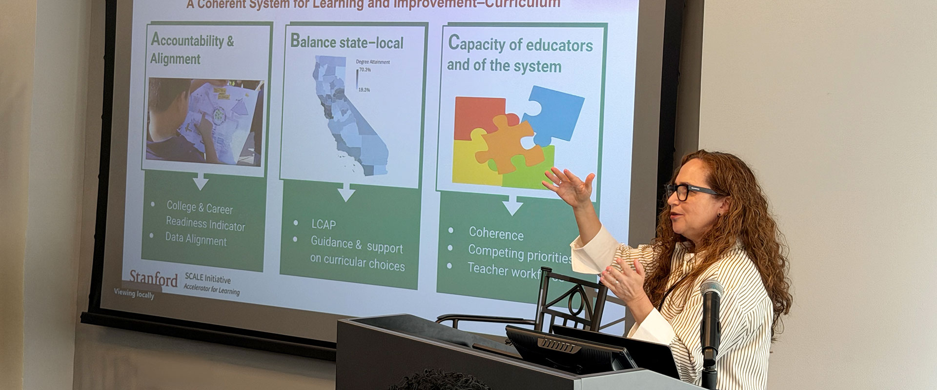 The ABCs of California Education